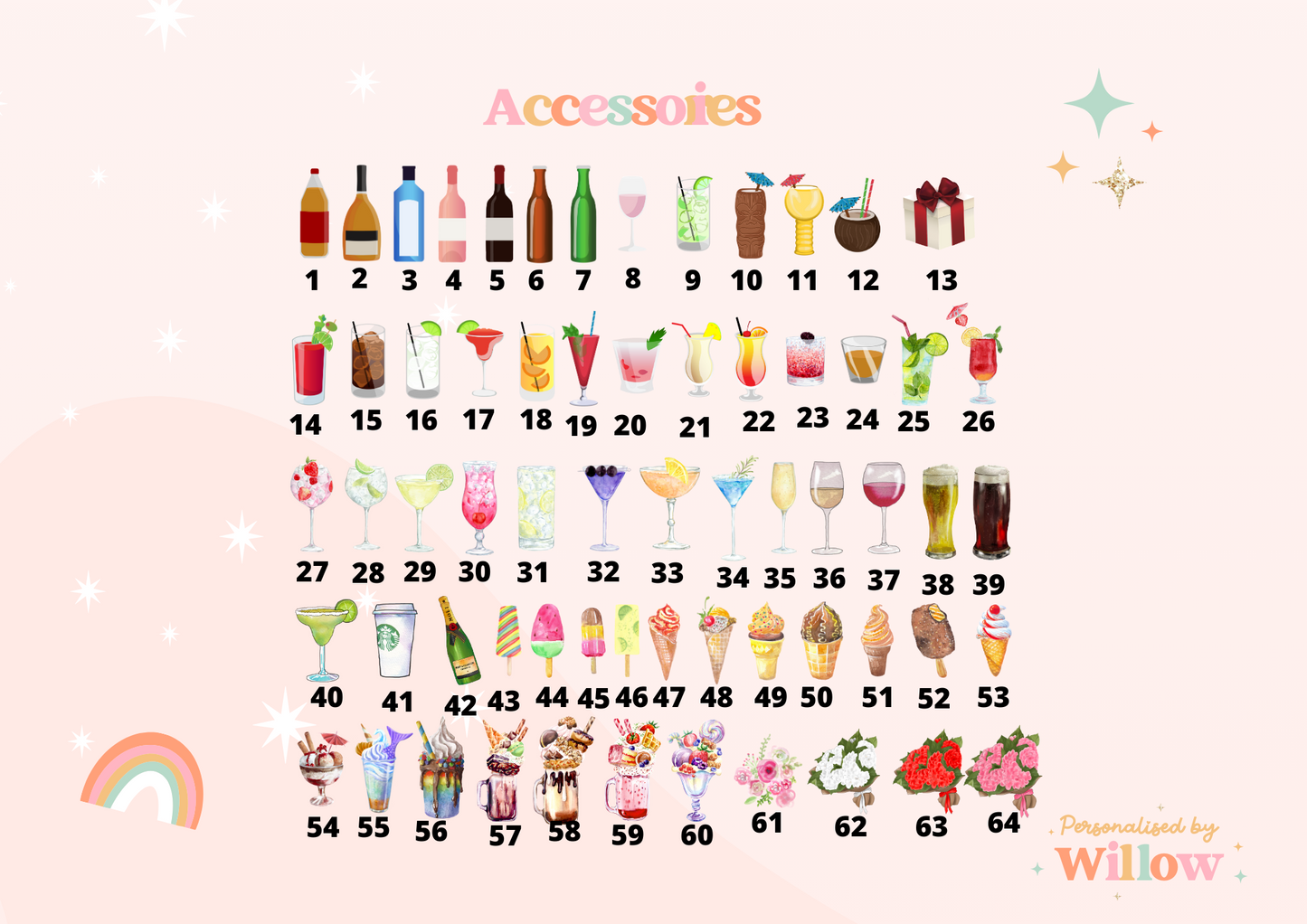 16th Birthday Gift, Personalised Birthday Mug, Special Occasion Gift.