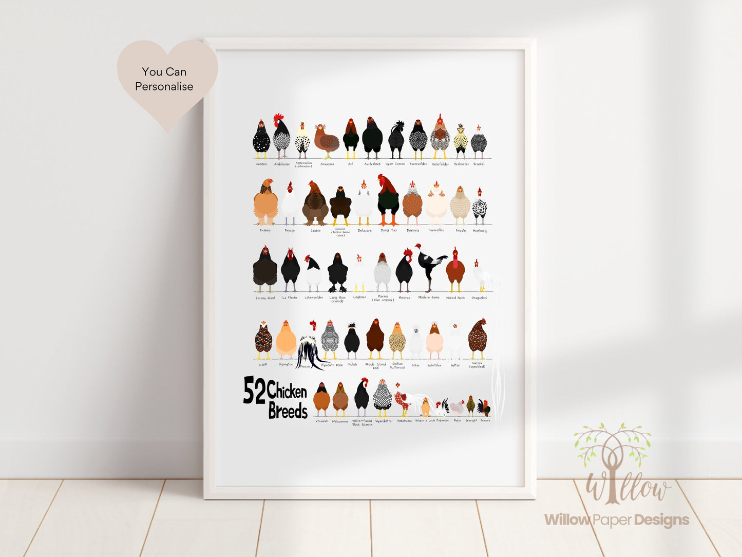 Chicken Breeds Print, Chicken Types Print, Chicken Art Print, Chicken Poster, Gift For Farmers, Chicken Illustrations, Chicken Drawing.