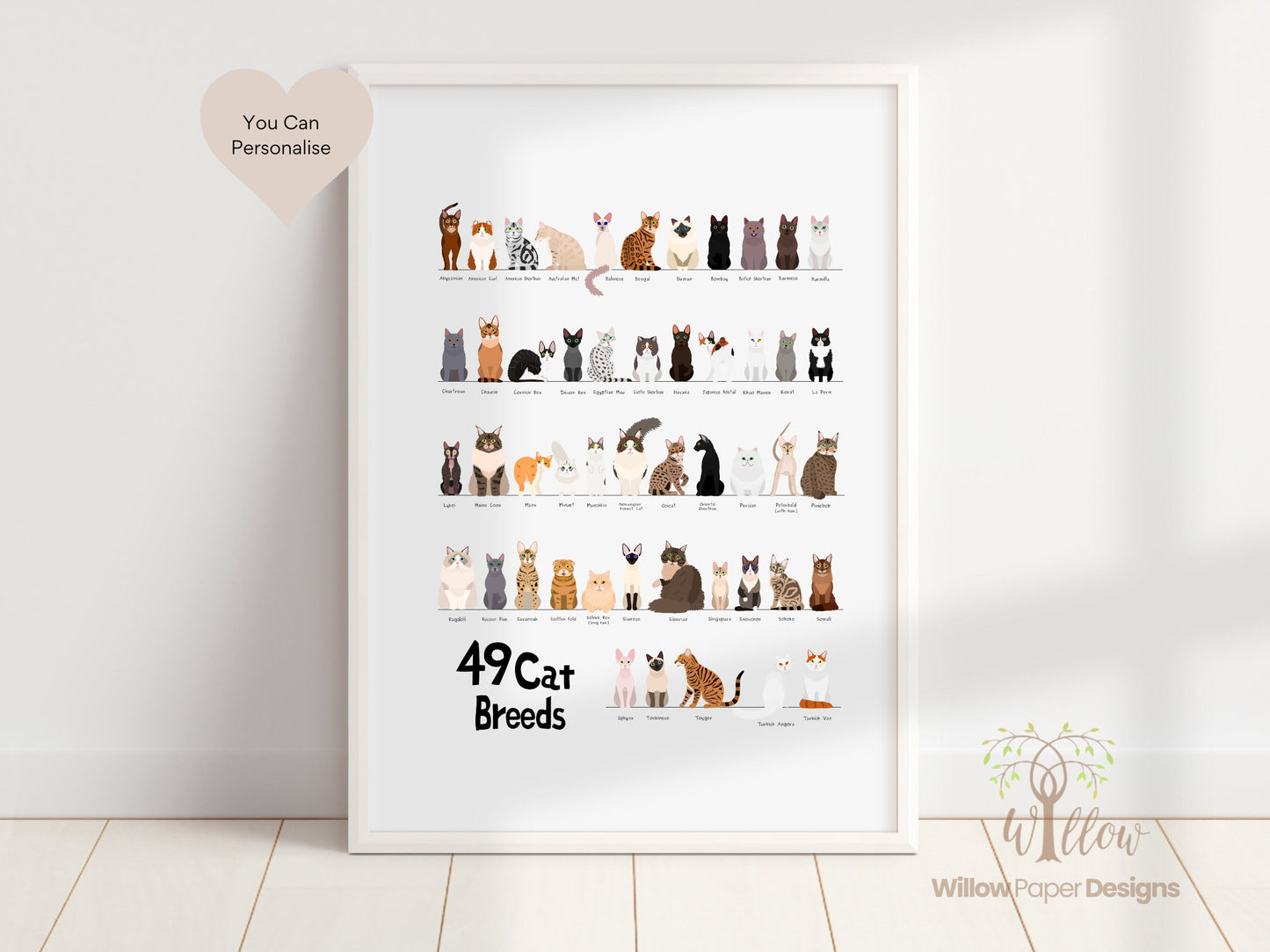 Cat Breeds Print, Cat Types Print, Cat Art Print, Cat Poster, Gift For Farmers, Cat Illustrations, Cat Drawing, Cat Family, Crazy Cat Lady