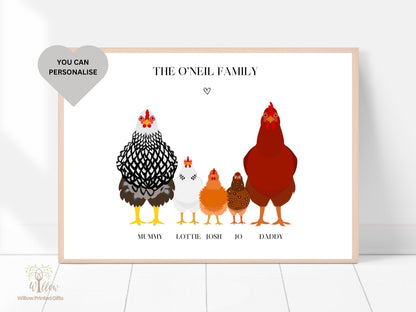 Chicken Family Print, Animal Family Print, Chicken Breeds Poster, Chicken Types Illustrations, Chicken Drawing,  Animal Print