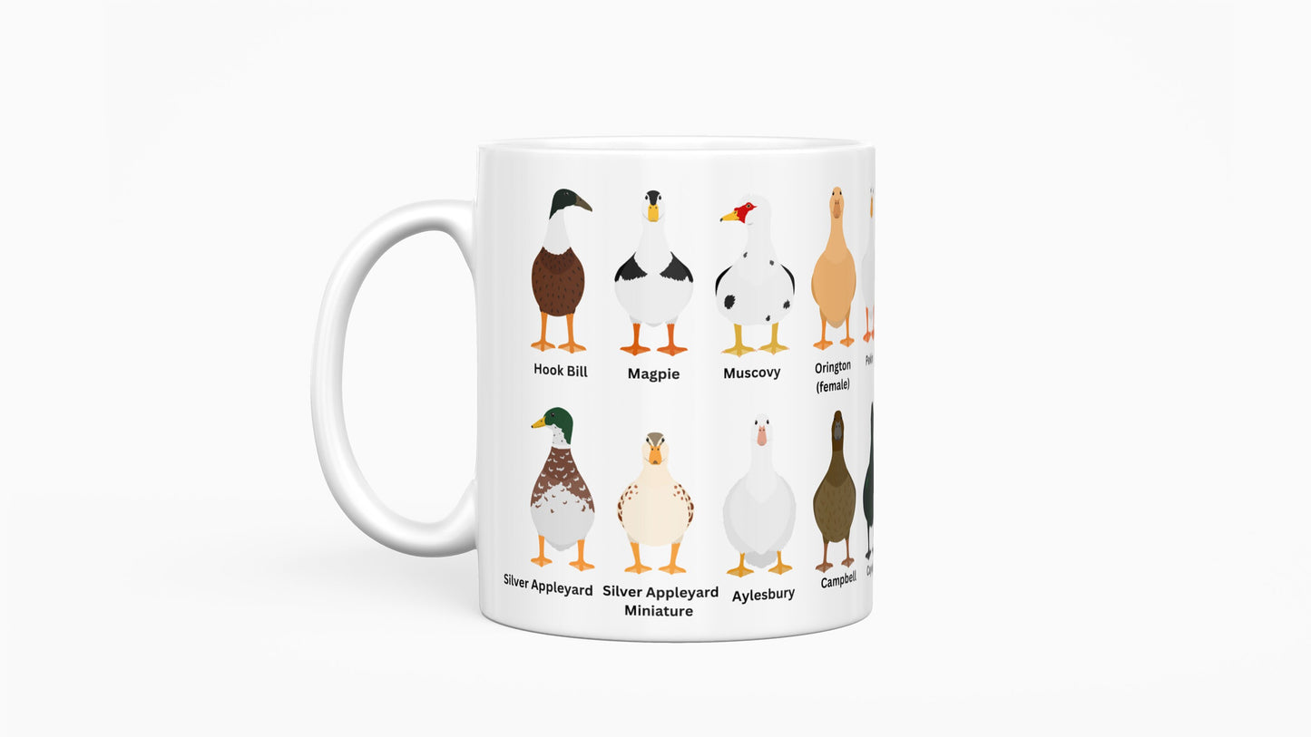 Duck Breeds Mug