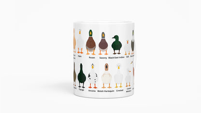 Duck Breeds Mug