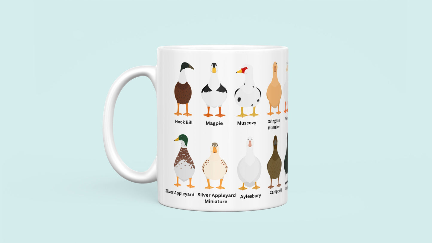 Duck Breeds Mug