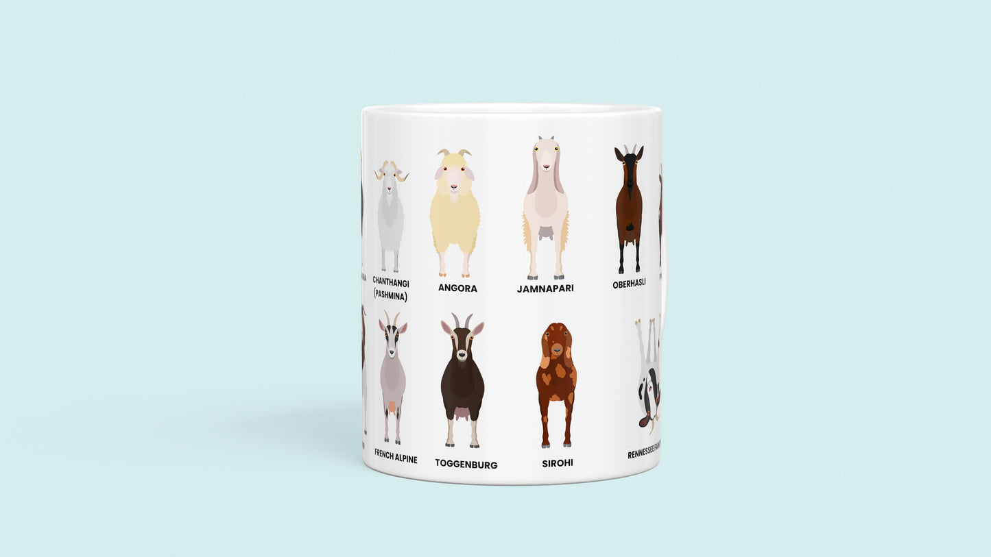 Goat Breeds Mug