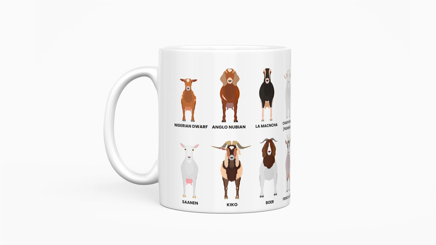 Goat Breeds Mug