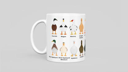 Duck Breeds Mug