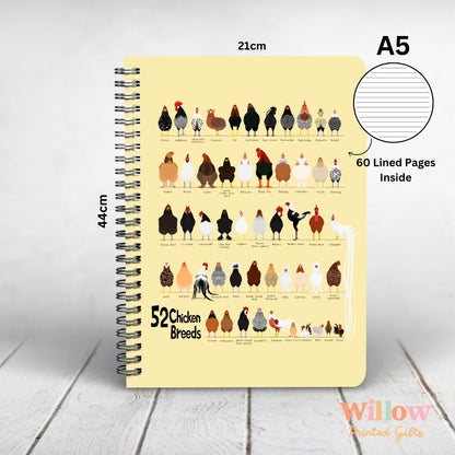 Chicken Breeds Notebook Gift, Chicken Themed Journal, Gift For Chicken Lover, Chicken Stationary, Farm Notebook, Chicken Lover Gift.