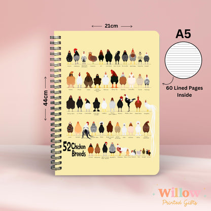 Chicken Breeds Notebook Gift, Chicken Themed Journal, Gift For Chicken Lover, Chicken Stationary, Farm Notebook, Chicken Lover Gift.